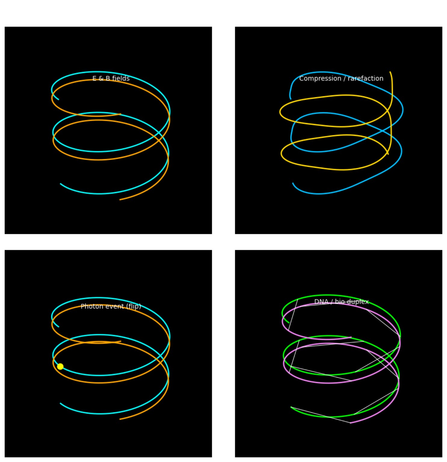 ΛΦ duplex universality panel