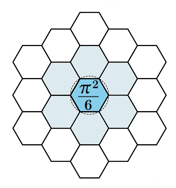 Pattern Field Theory π-hex logo